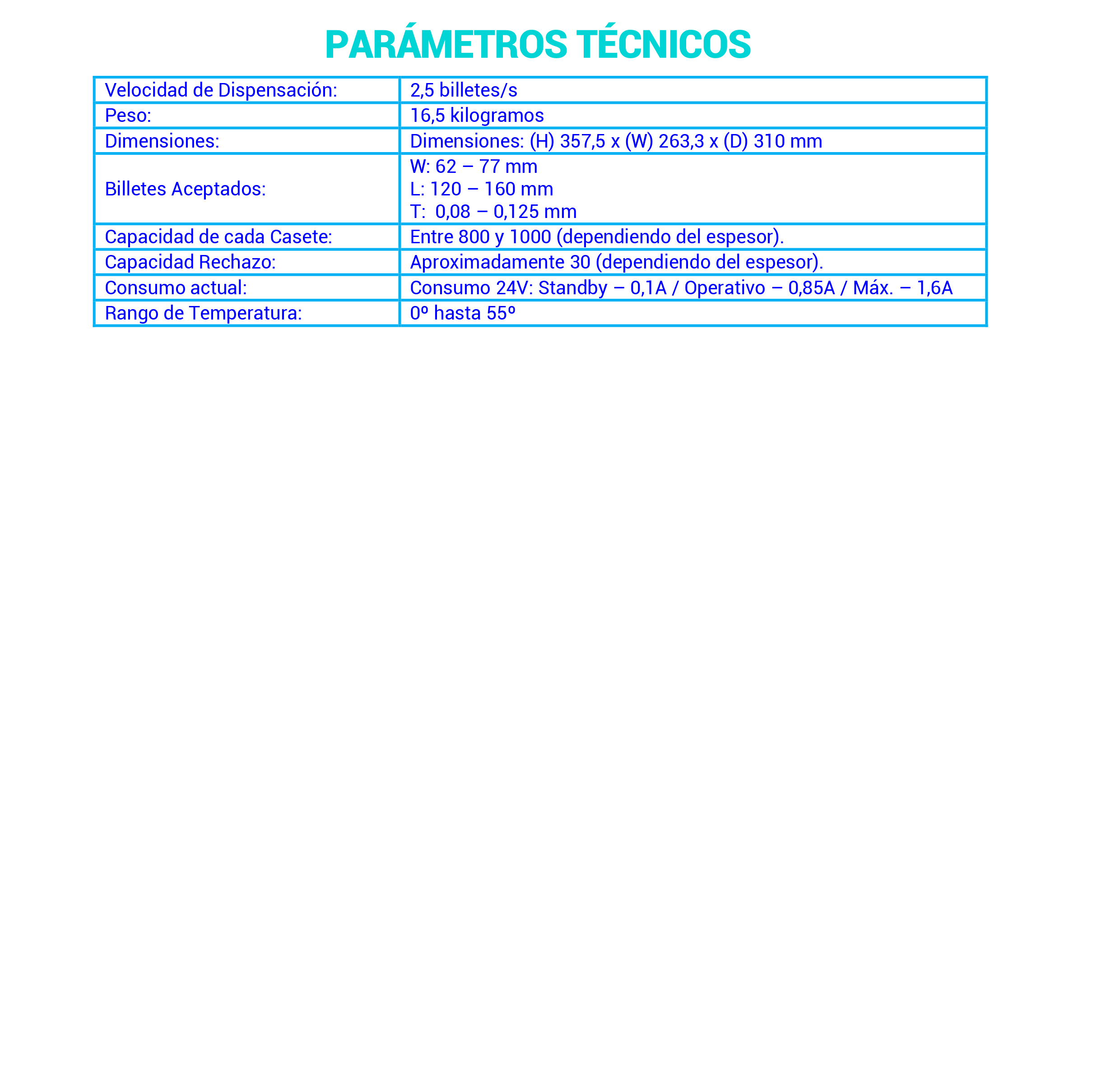 Dispensador Billetes NDR2000 de ICT: Parámetros Técnicos